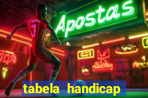 tabela handicap asiatico gols